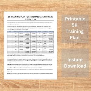 Ultimate 5K Training Schedule: 8-Week Plan for Beginners to Advanced Runners