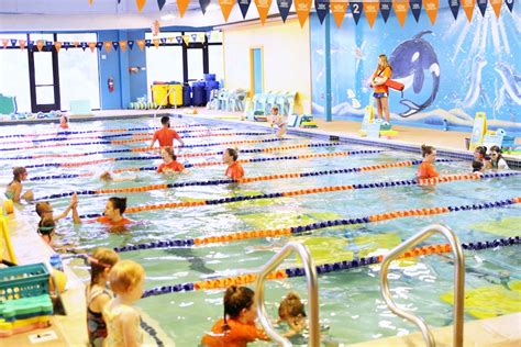 Top Swimming Classes Near Me: A Comprehensive Analysis of the Best Local Options for All Levels