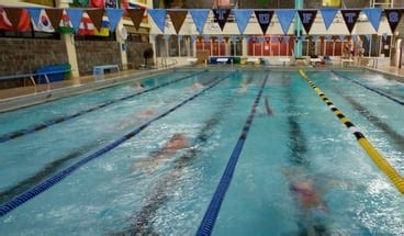 Top Swimming Classes Near Me: A Comprehensive Analysis of the Best Local Options for All Levels