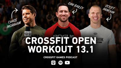 Ultimate Guide to CrossFit Open: Tips, Workouts, and Strategies for Success