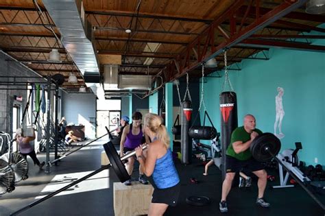 Finding the Best Gym Near You: A Comprehensive Analysis of Top Fitness Centers for CrossFit Enthusiasts