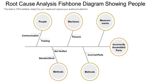 Comprehensive Analysis of Catastrophic Injury Lawyers: Expertise, Services, and Legal Strategies