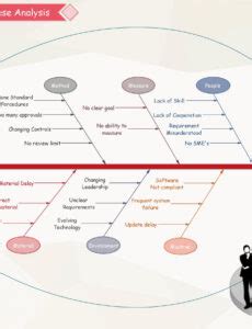 Comprehensive Analysis of Catastrophic Injury Lawyers: Expertise, Services, and Legal Strategies