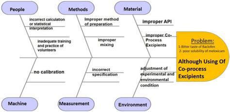 Comprehensive Analysis of Catastrophic Injury Lawyers: Expertise, Services, and Legal Strategies