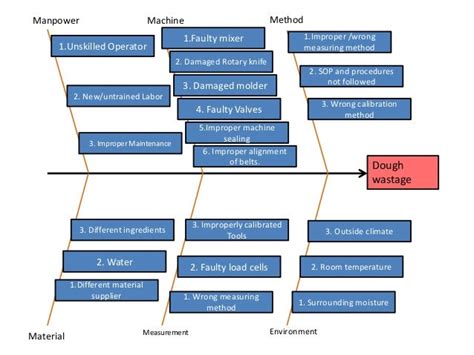 Comprehensive Analysis of Catastrophic Injury Lawyers: Expertise, Services, and Legal Strategies