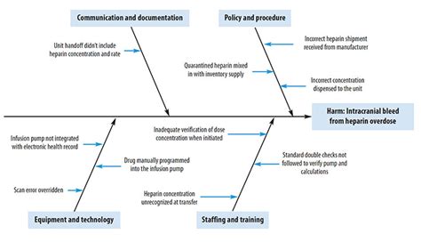 Comprehensive Analysis of Catastrophic Injury Lawyers: Expertise, Services, and Legal Strategies