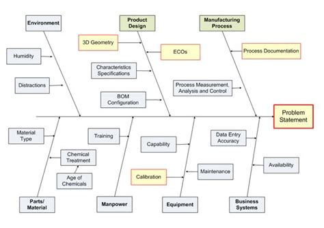 Comprehensive Analysis of Catastrophic Injury Lawyers: Expertise, Services, and Legal Strategies