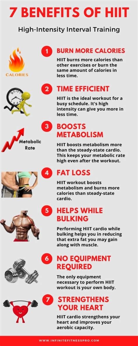 Boost Heart Health and Fitness: Best Cardio Exercises for Weight Loss, High-Intensity & Low-Impact Workouts at Home